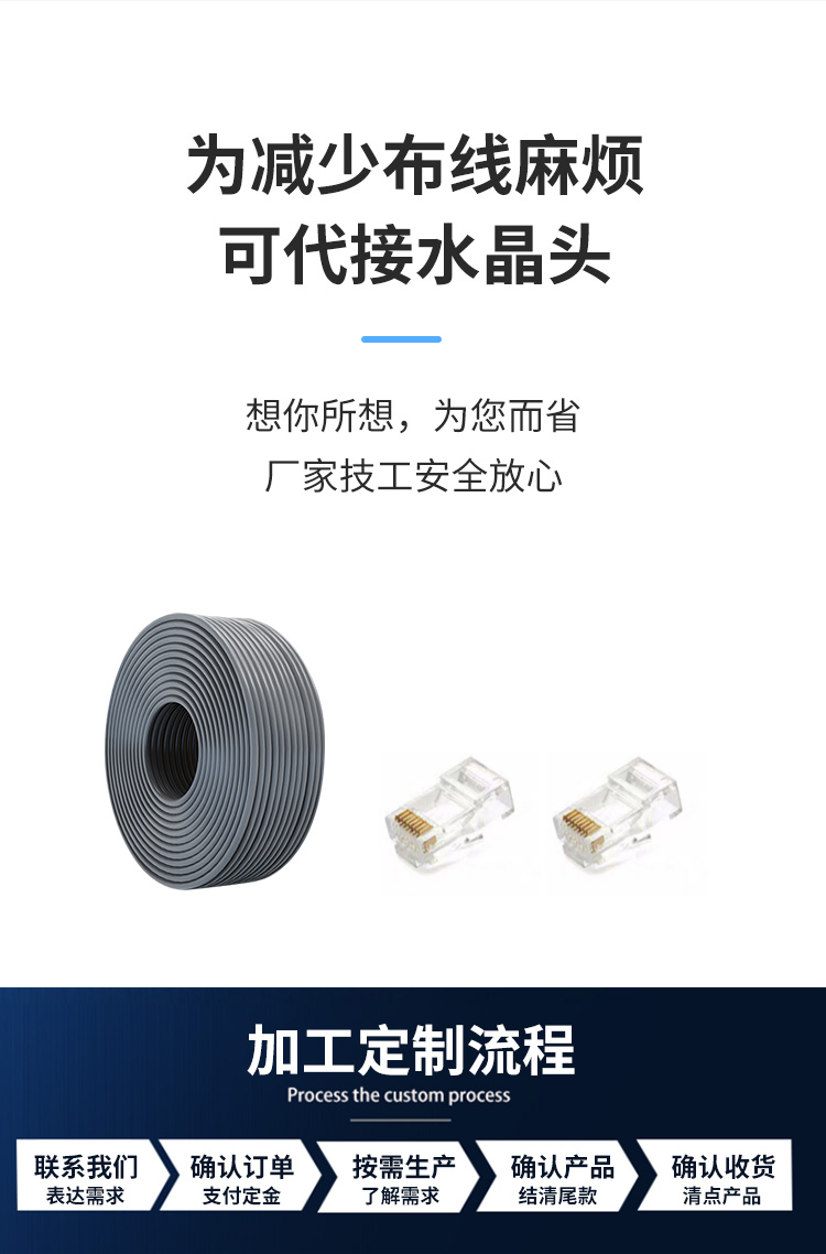 安普超5類網(wǎng)線 安普超5類網(wǎng)線