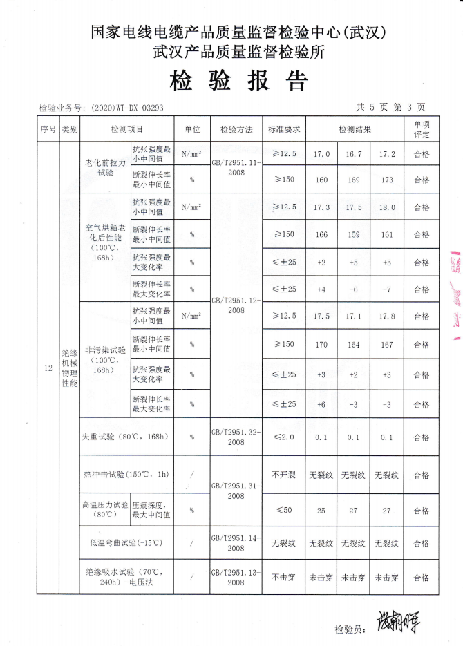 KVV7-1.5質(zhì)檢報告