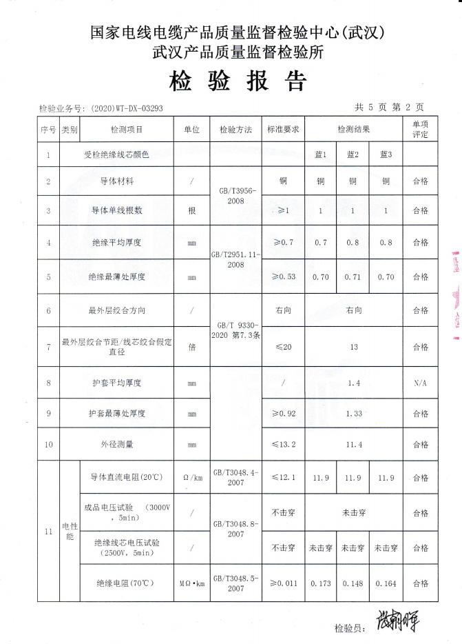 KVV7-1.5質(zhì)檢報告