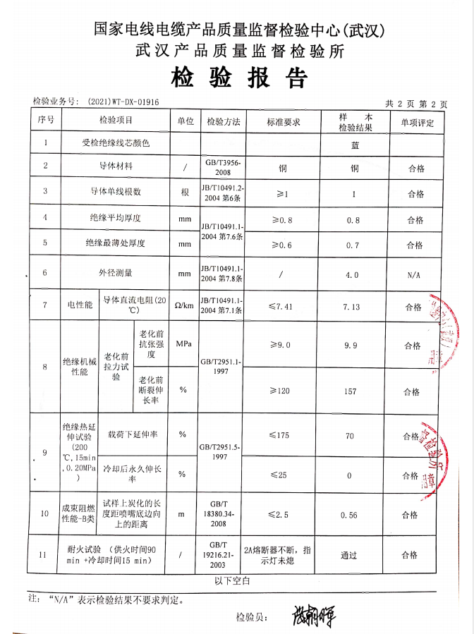 WDZBN-BYJ-2.5質(zhì)檢報(bào)告