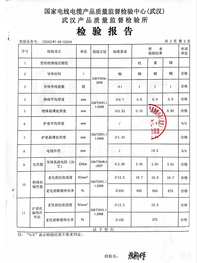 YJV3-6質(zhì)檢報(bào)告