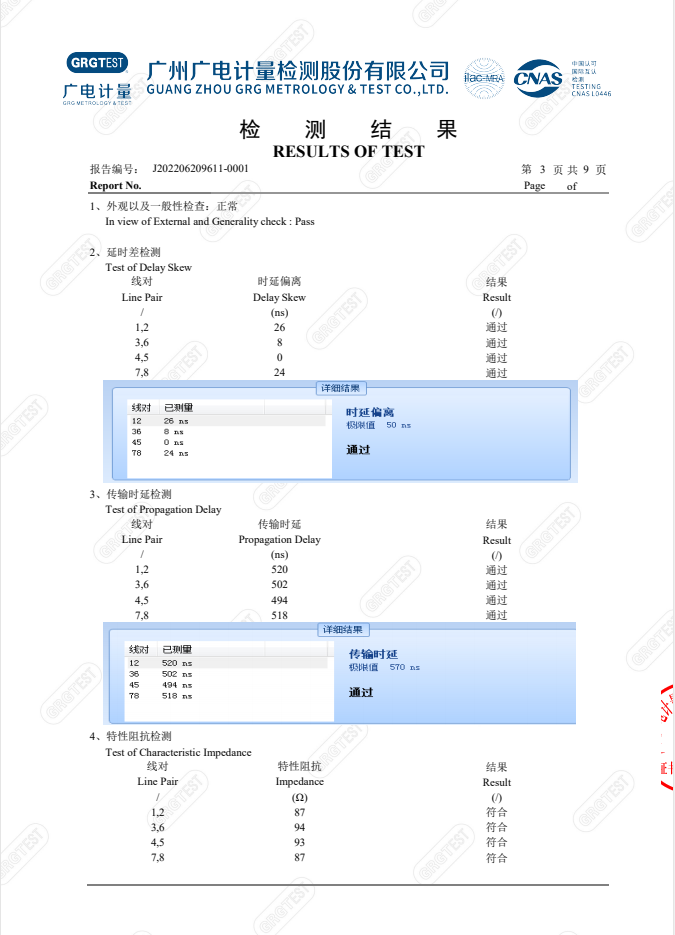 數(shù)字通信用聚烯烴絕緣水平對絞電纜質(zhì)檢報告