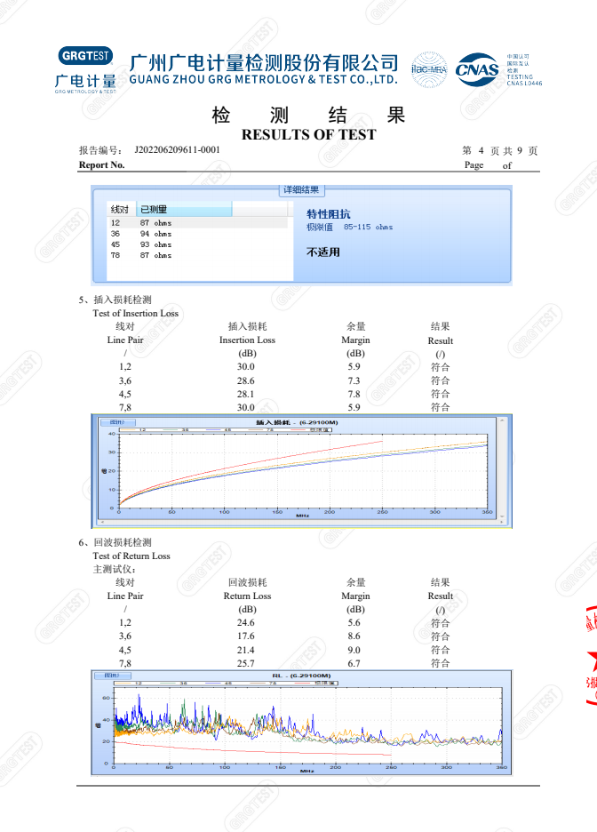數(shù)字通信用聚烯烴絕緣水平對絞電纜質(zhì)檢報告