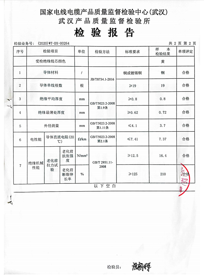BVR 2.5質(zhì)檢報告