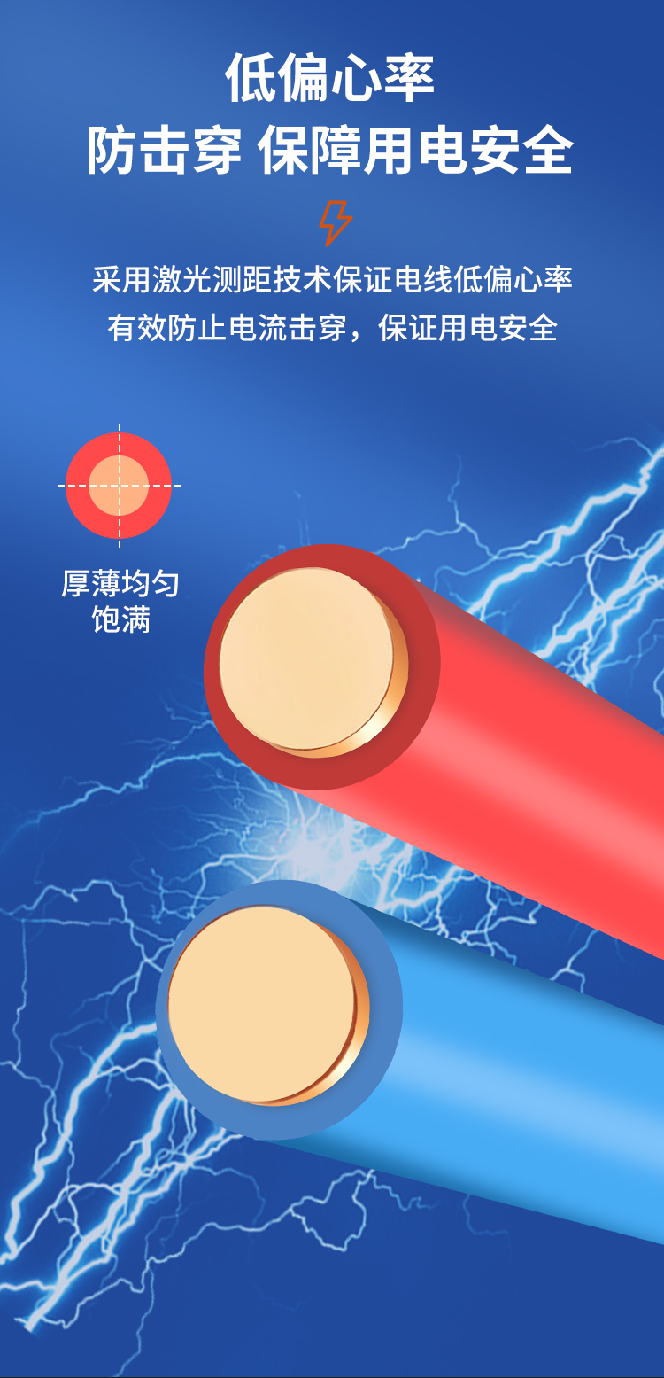 安普bv單芯線2.5/4/6/10平方家裝硬線國(guó)標(biāo)防火阻燃純銅芯電線家用