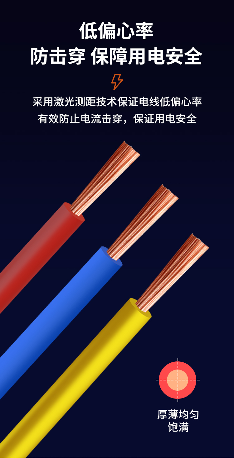 安普bvr電線軟線阻燃家用1.5/2.5/4/6/10平方銅芯電線國標(biāo)100米