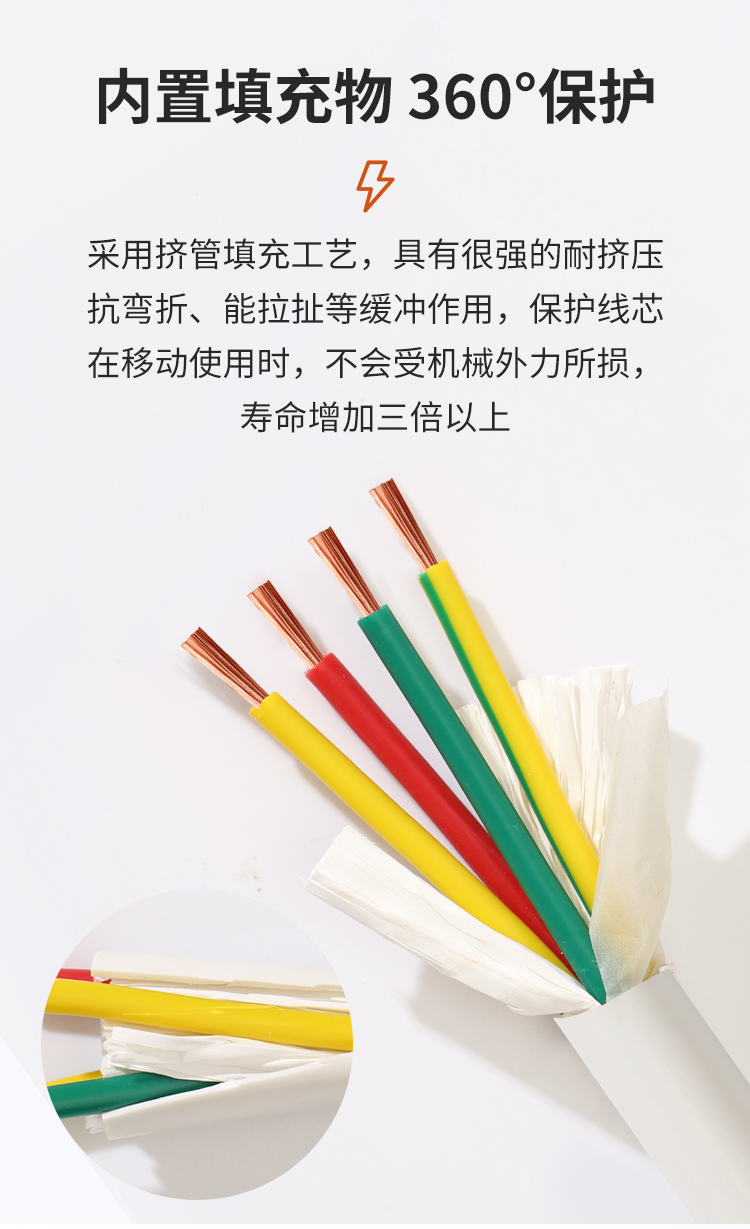 安普RVV電線護(hù)套線2芯國(guó)標(biāo)純銅0.5/0.75/1/1.5/2.5平方電纜電源線