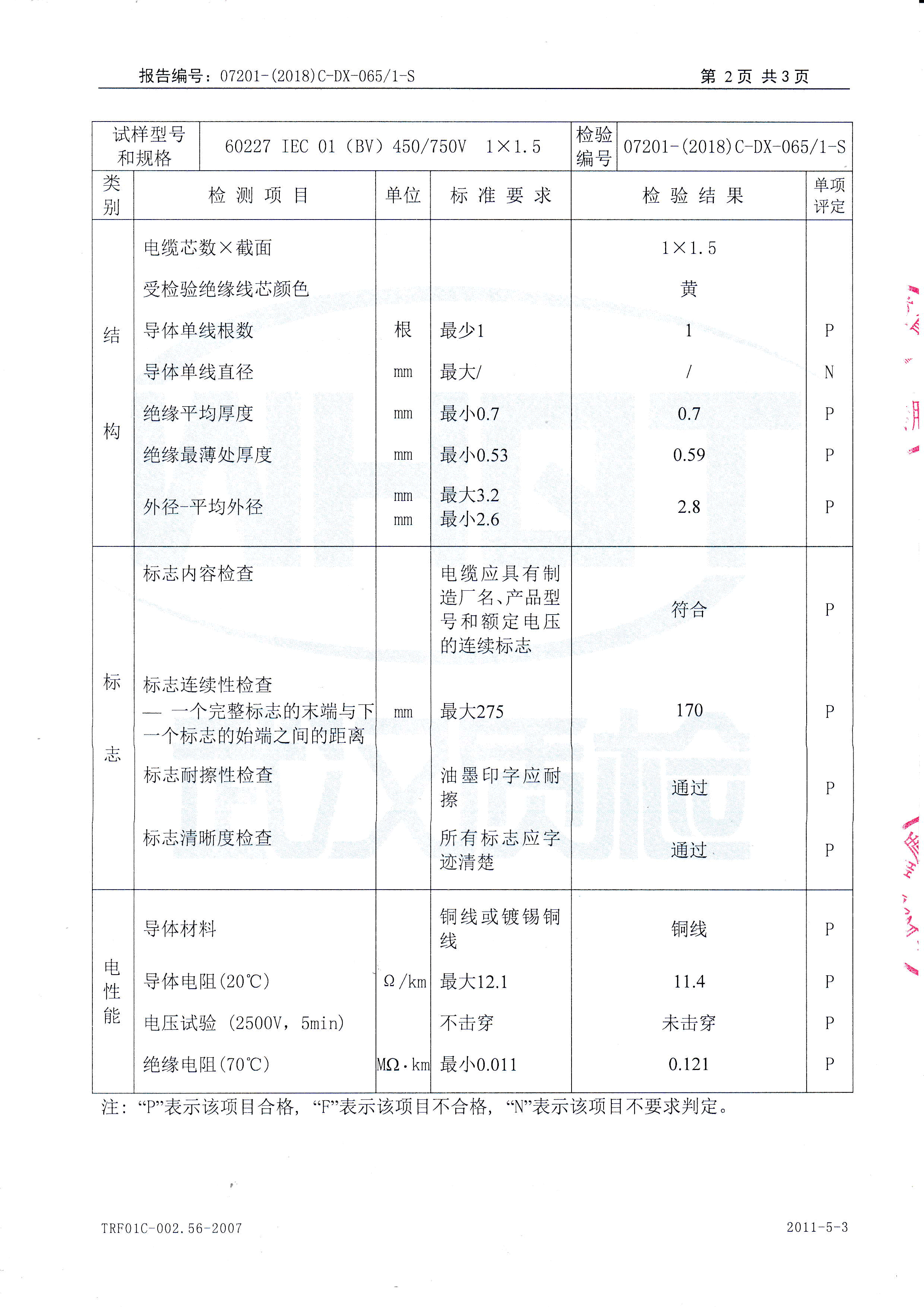 60227 IEC 01(BV) 450/750V 1× 1.5