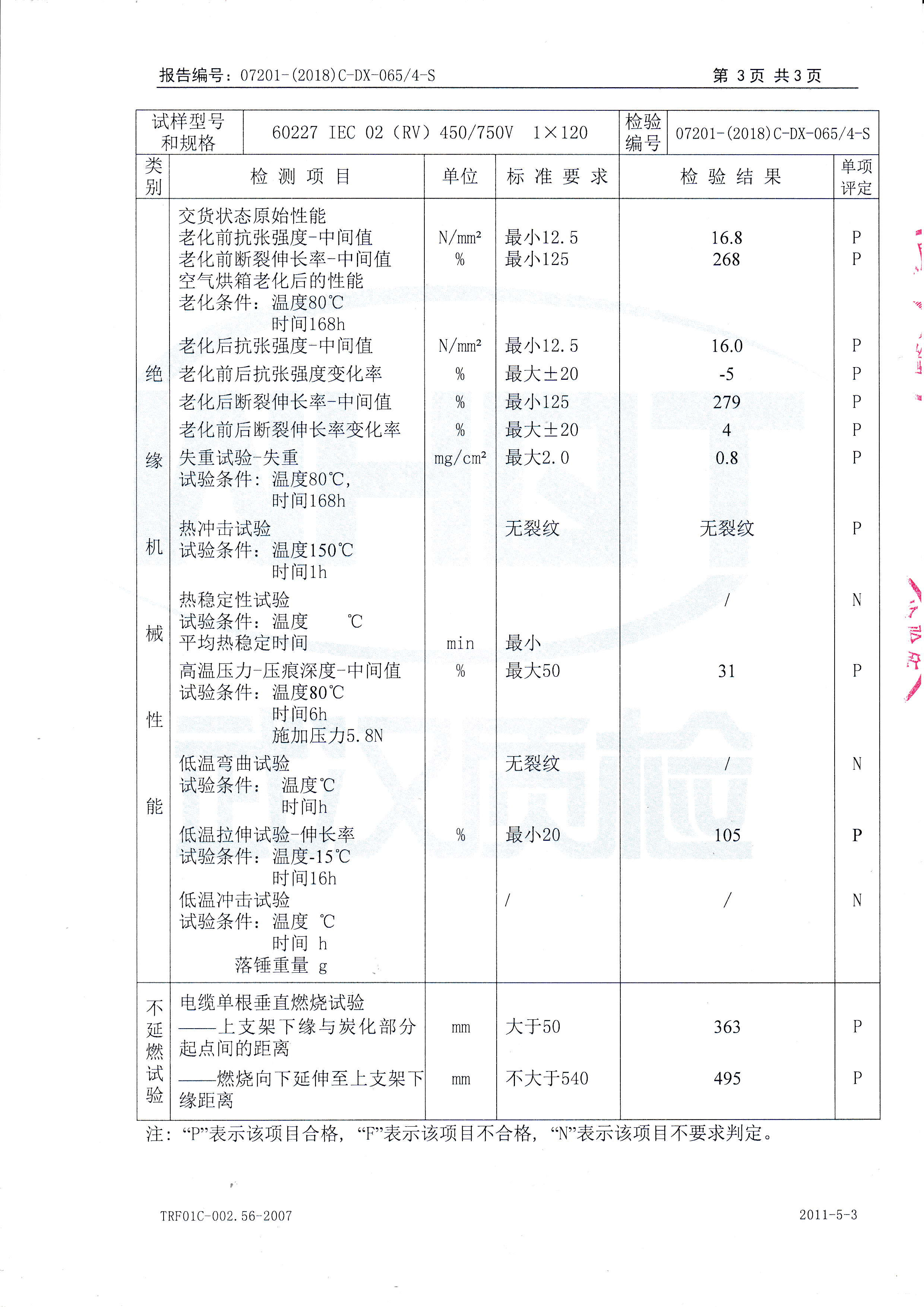 60227 IEC 02(RV) 450/750V 1× 120