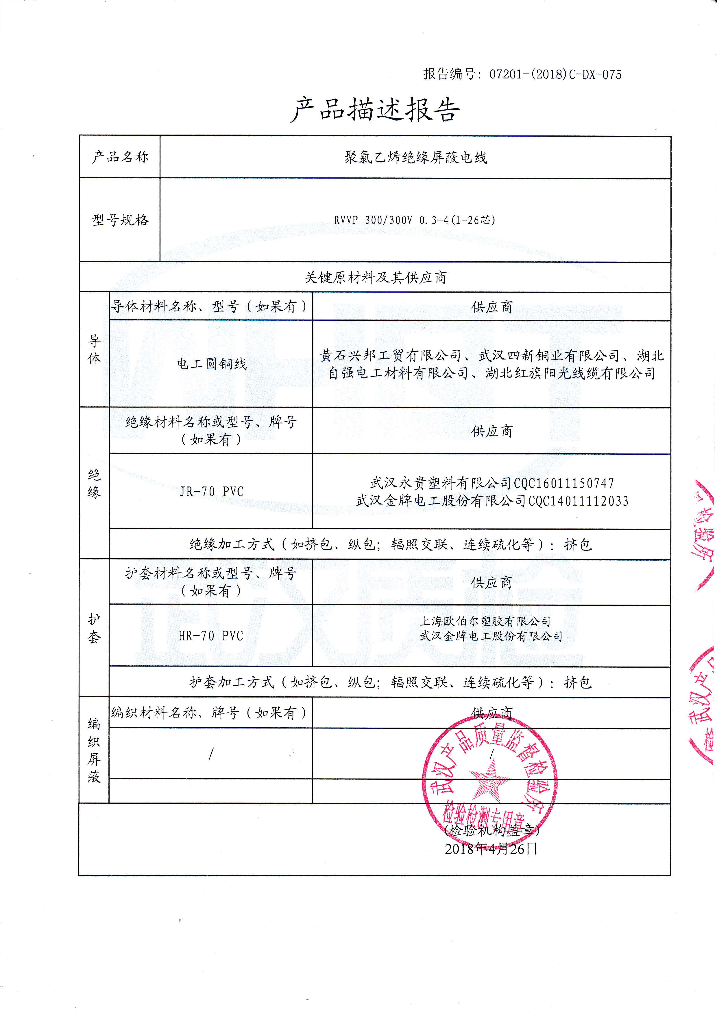 RVVP 300/300V 0.3-4(1-26芯)