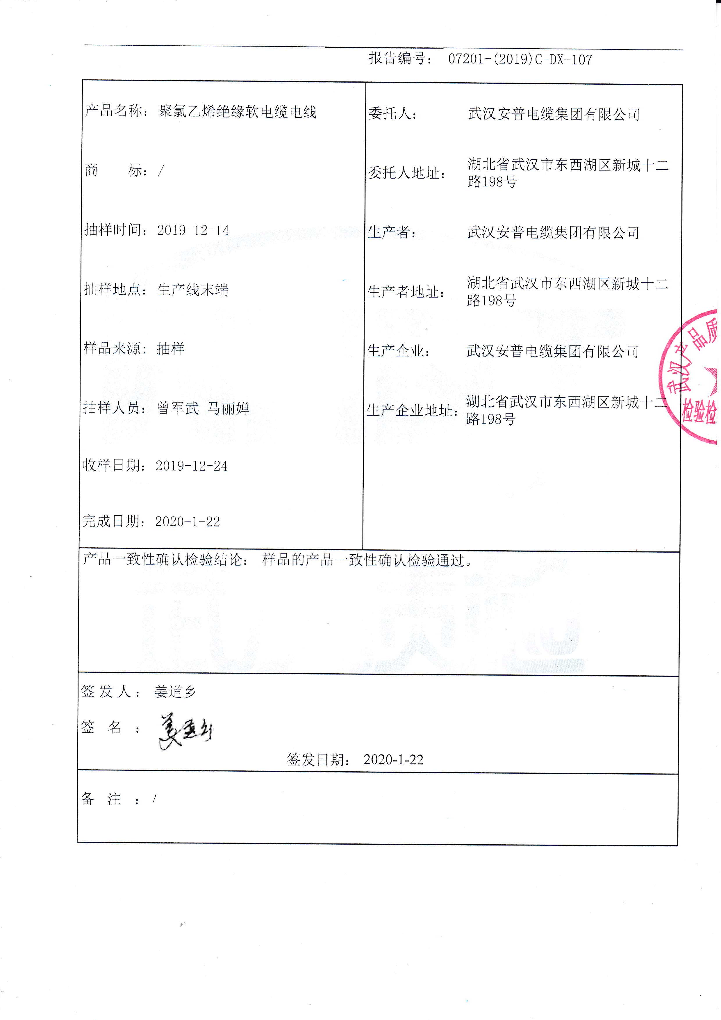 60227 IEC 53(RVV) 300/500V 2x1.5