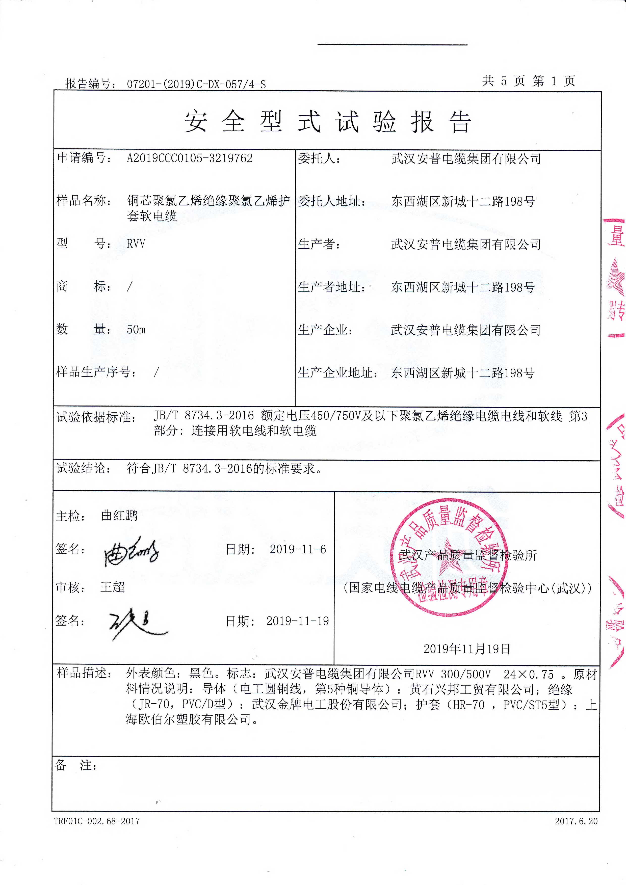 RVV 300/500V 24x0.75