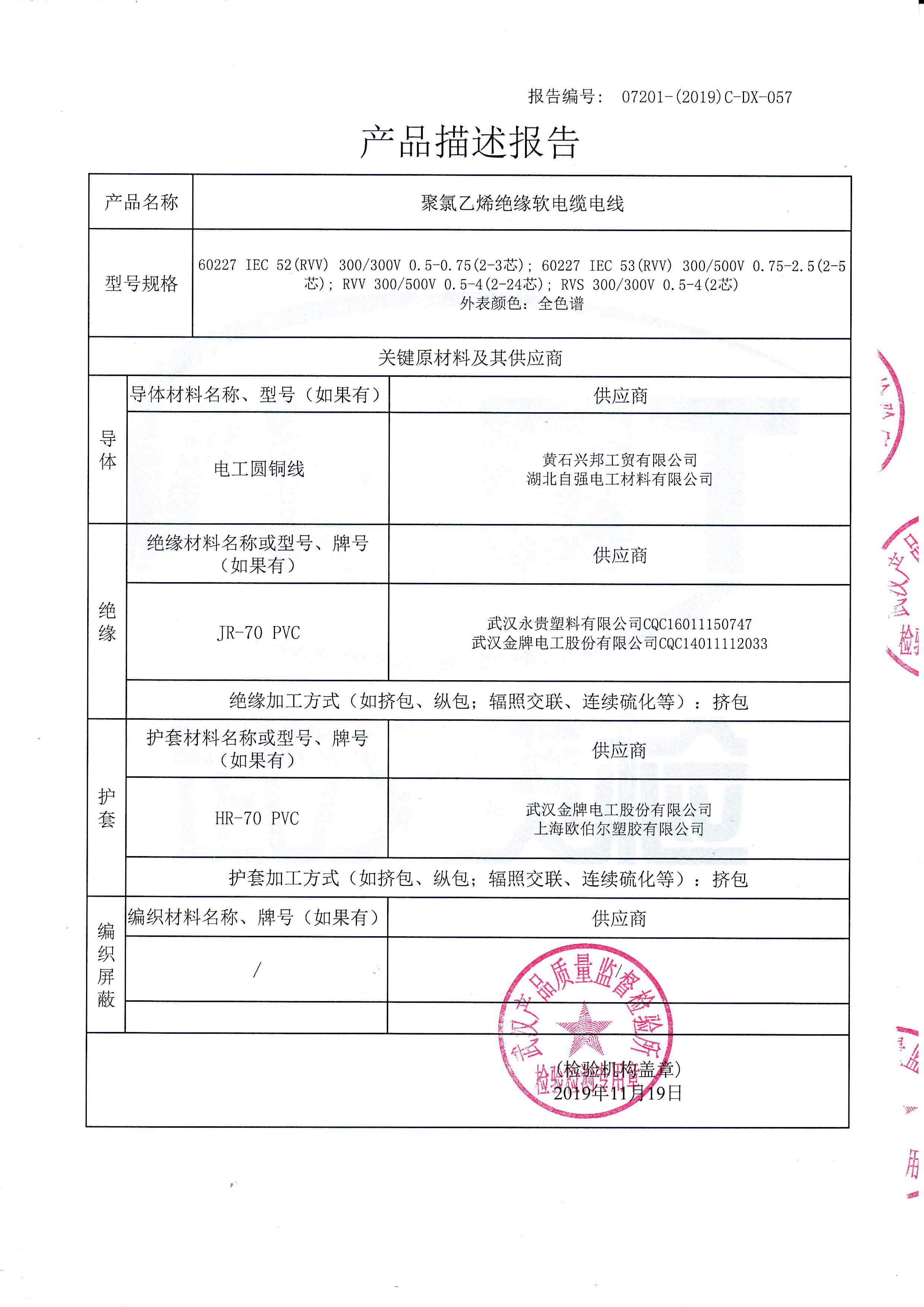 60227 IEC 52(RVV) RVS
