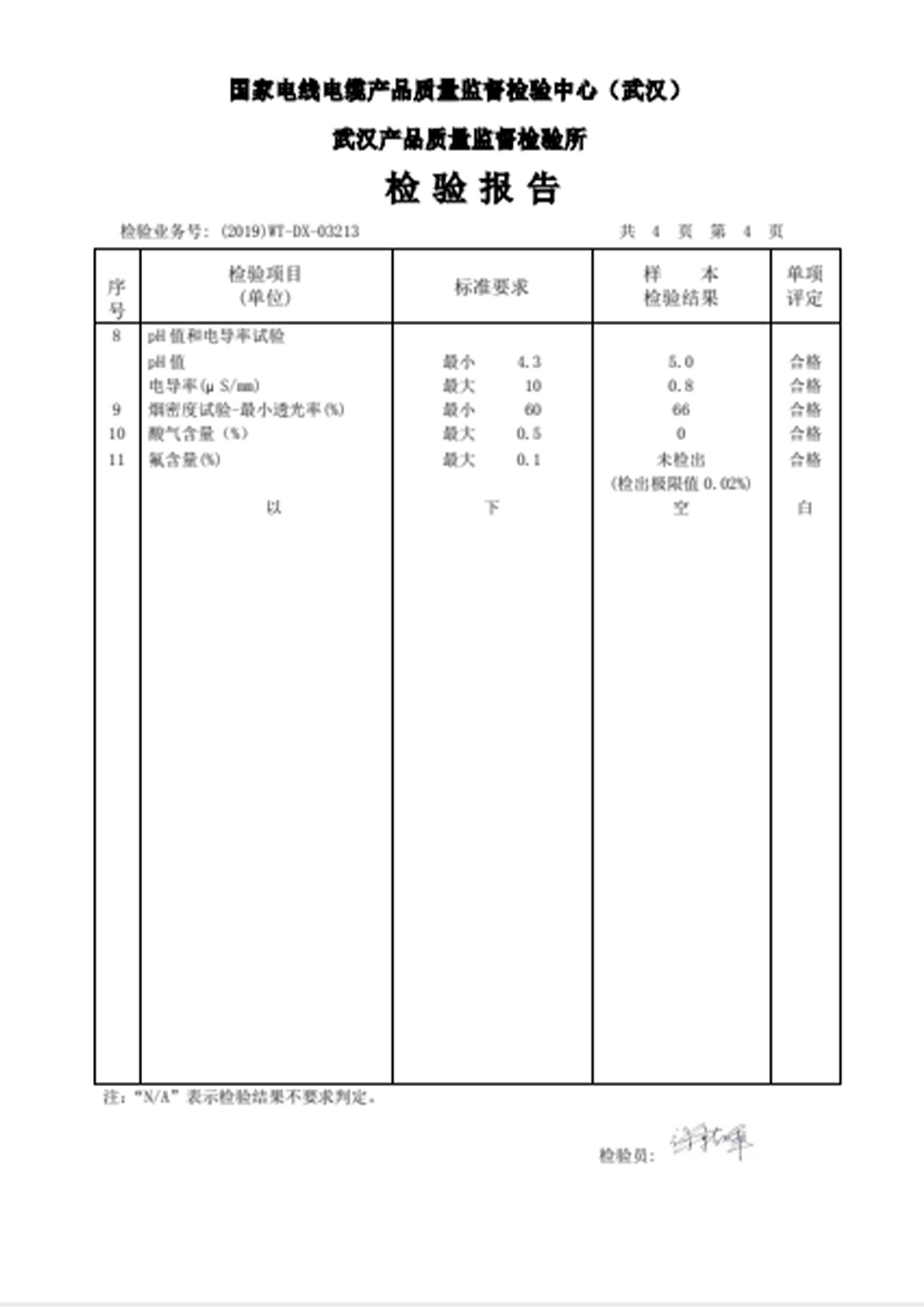 WDZC-YJLY-0.6/1 1×185