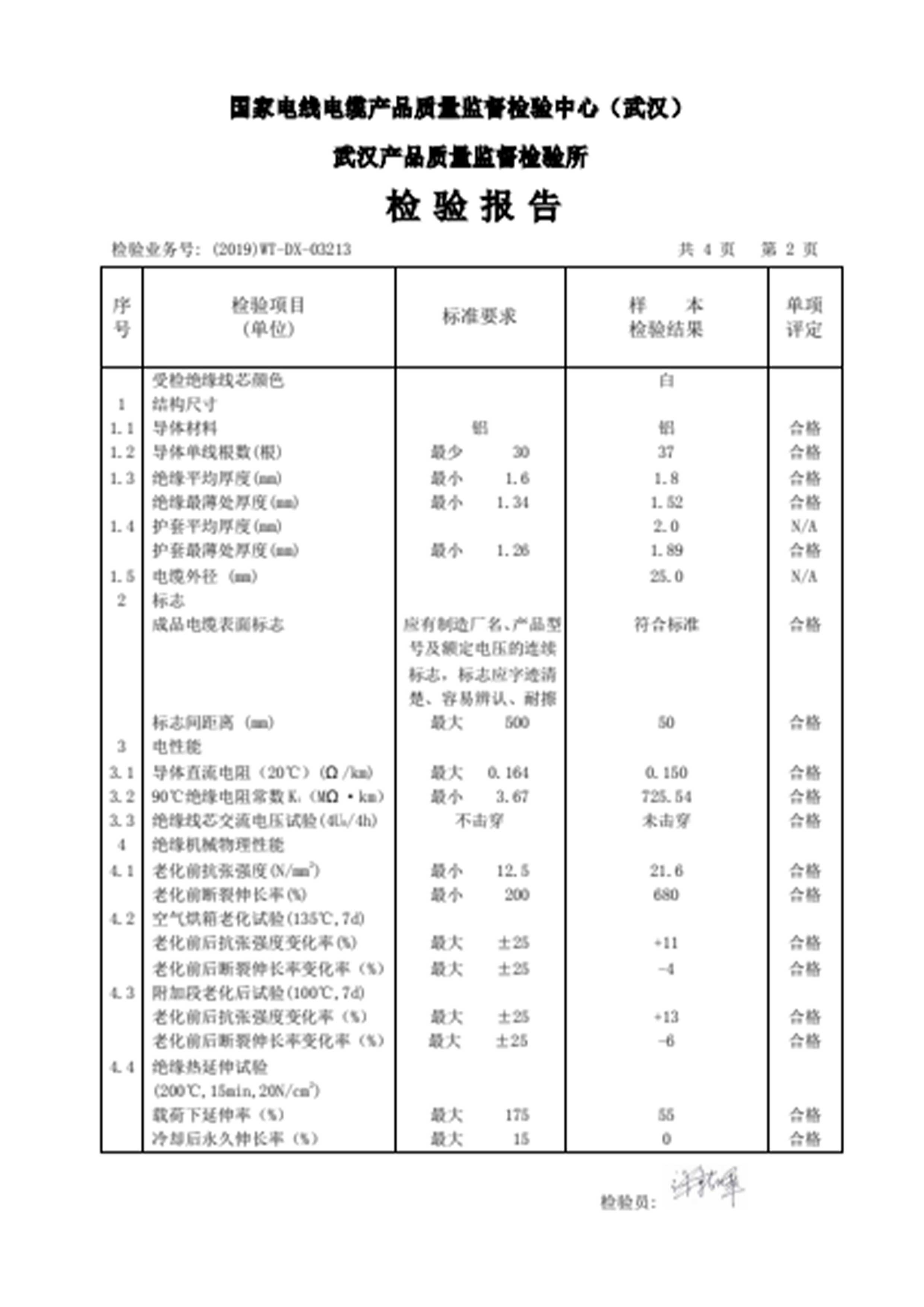 WDZC-YJLY-0.6/1 1×185