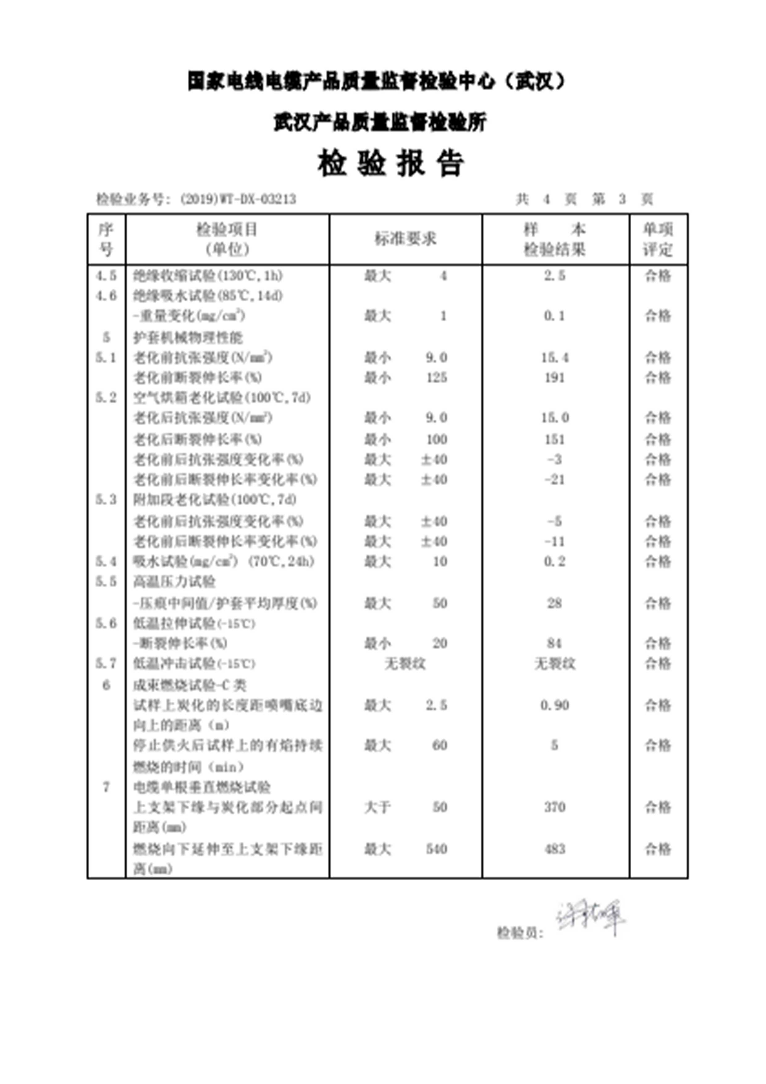 WDZC-YJLY-0.6/1 1×185