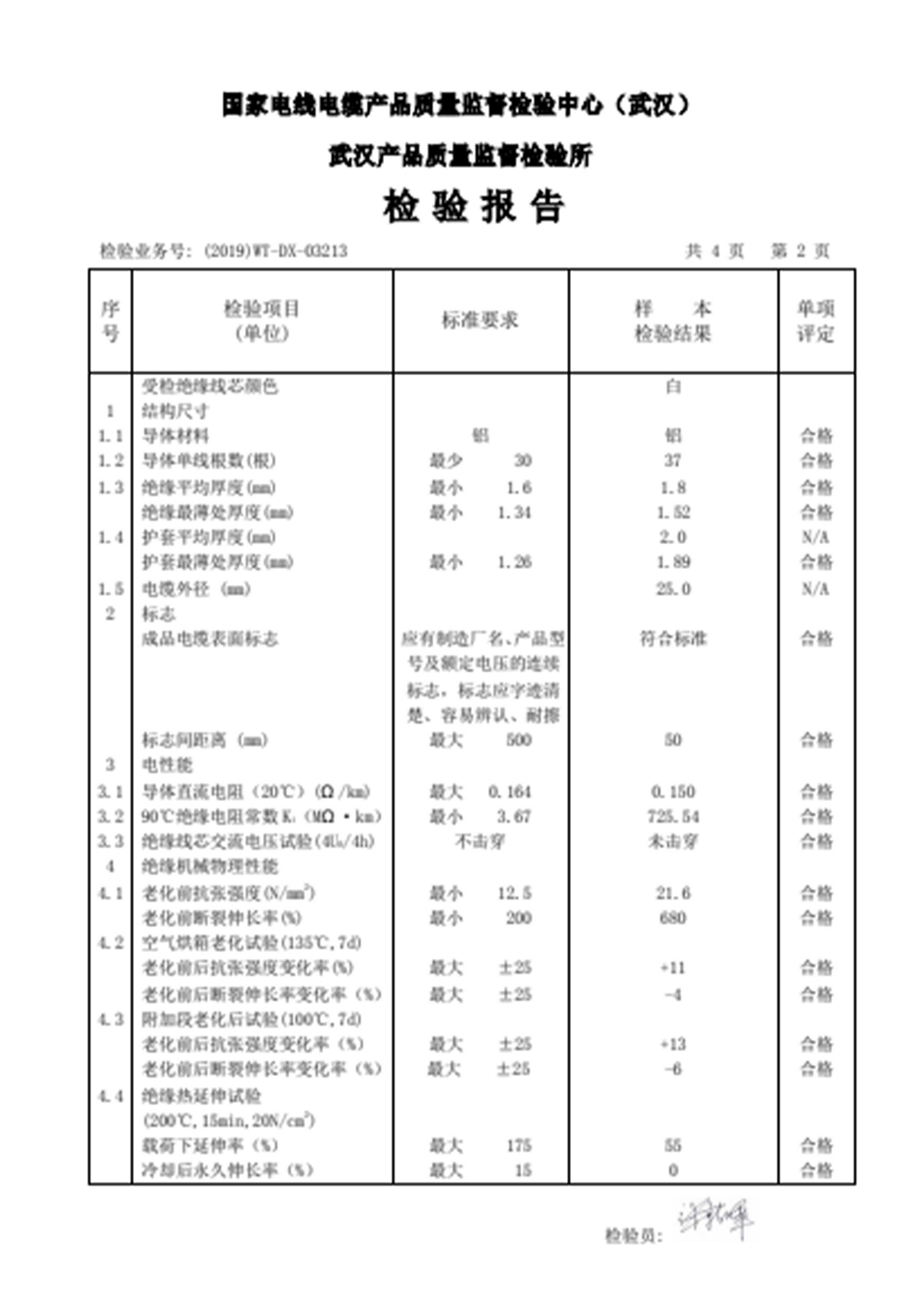 WDZC-YJLY-0.6/1 1×185
