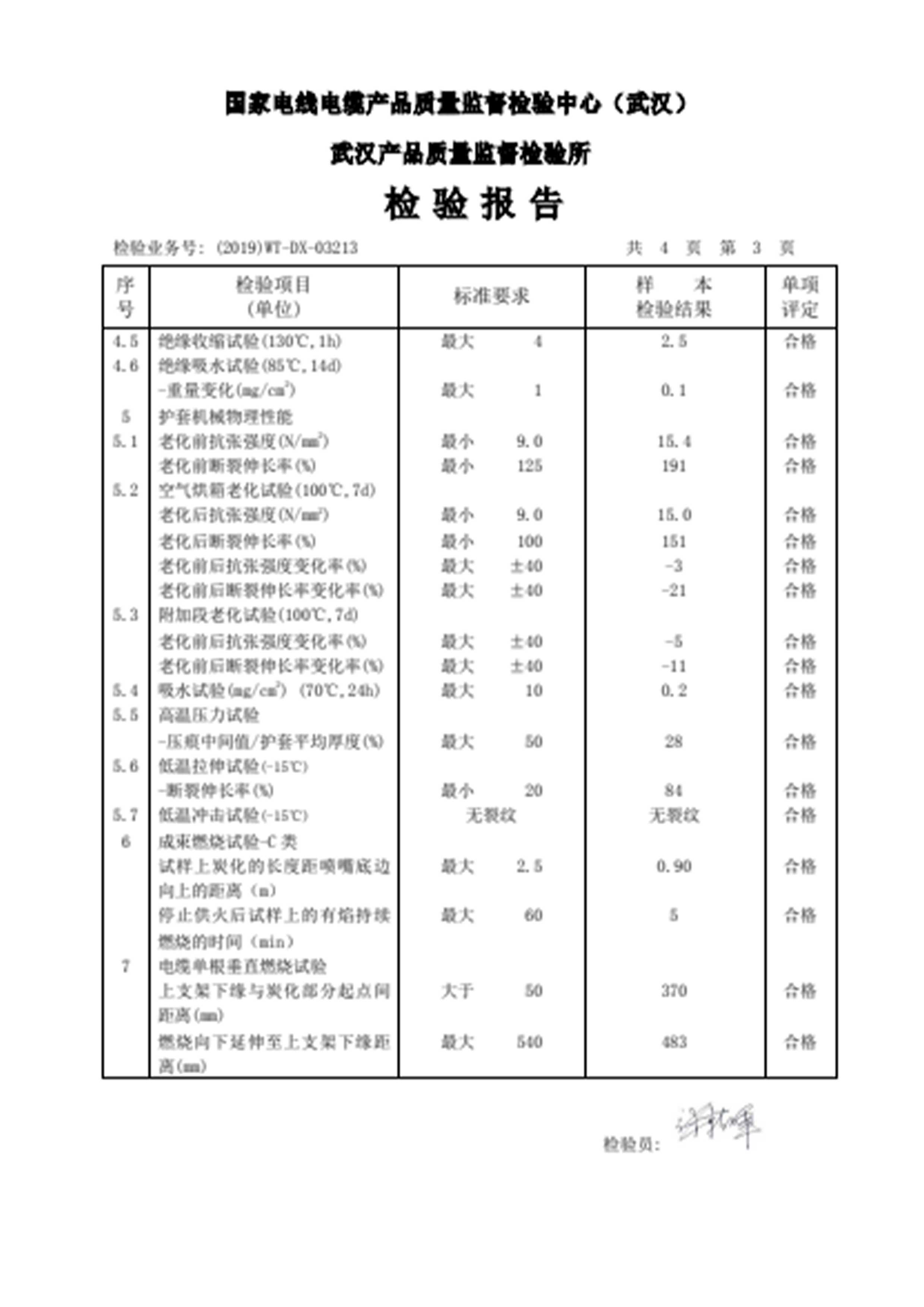 WDZC-YJLY-0.6/1 1×185