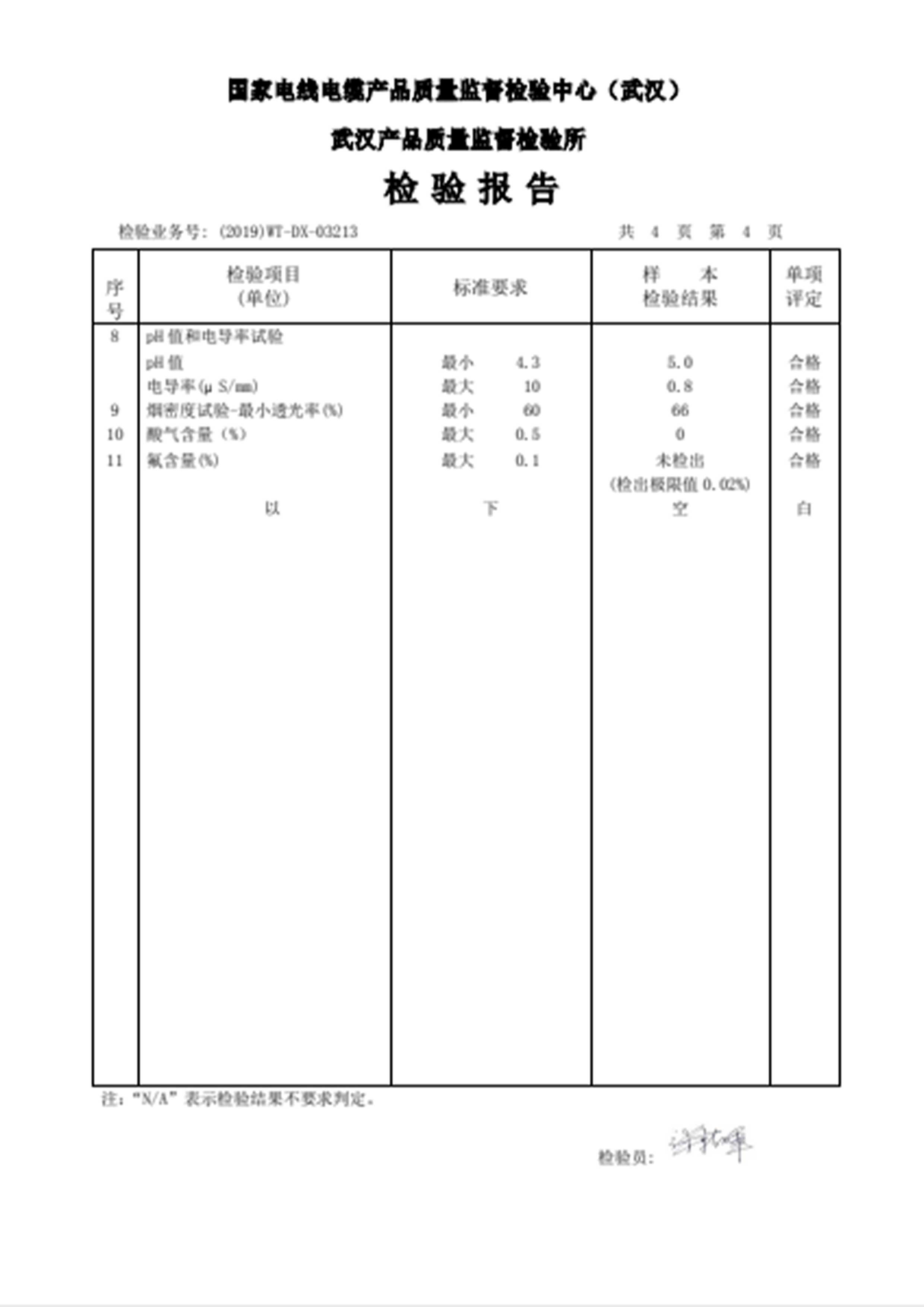 WDZC-YJLY-0.6/1 1×185
