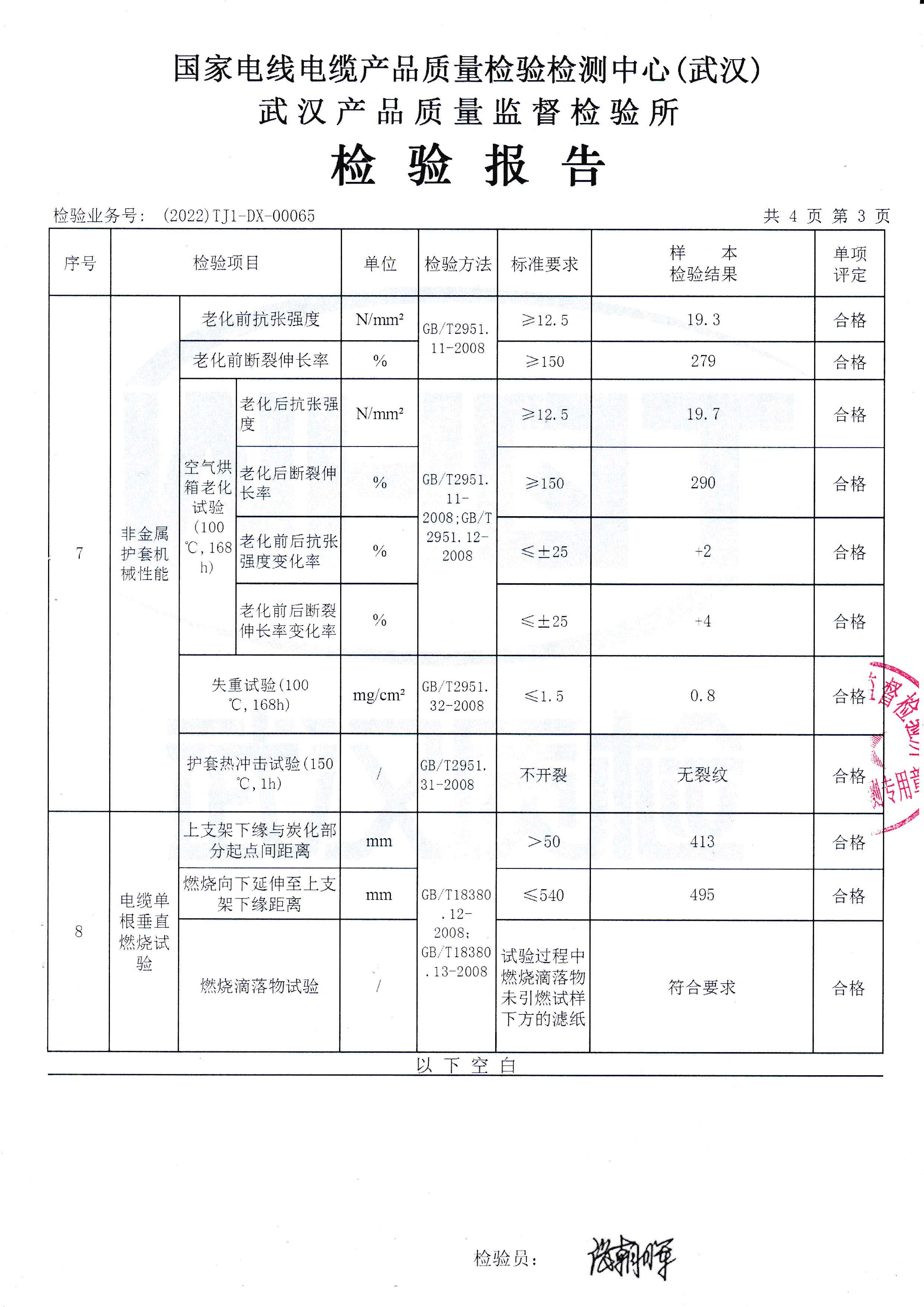 YJV 0 6/1kV 3x1.5mm2
