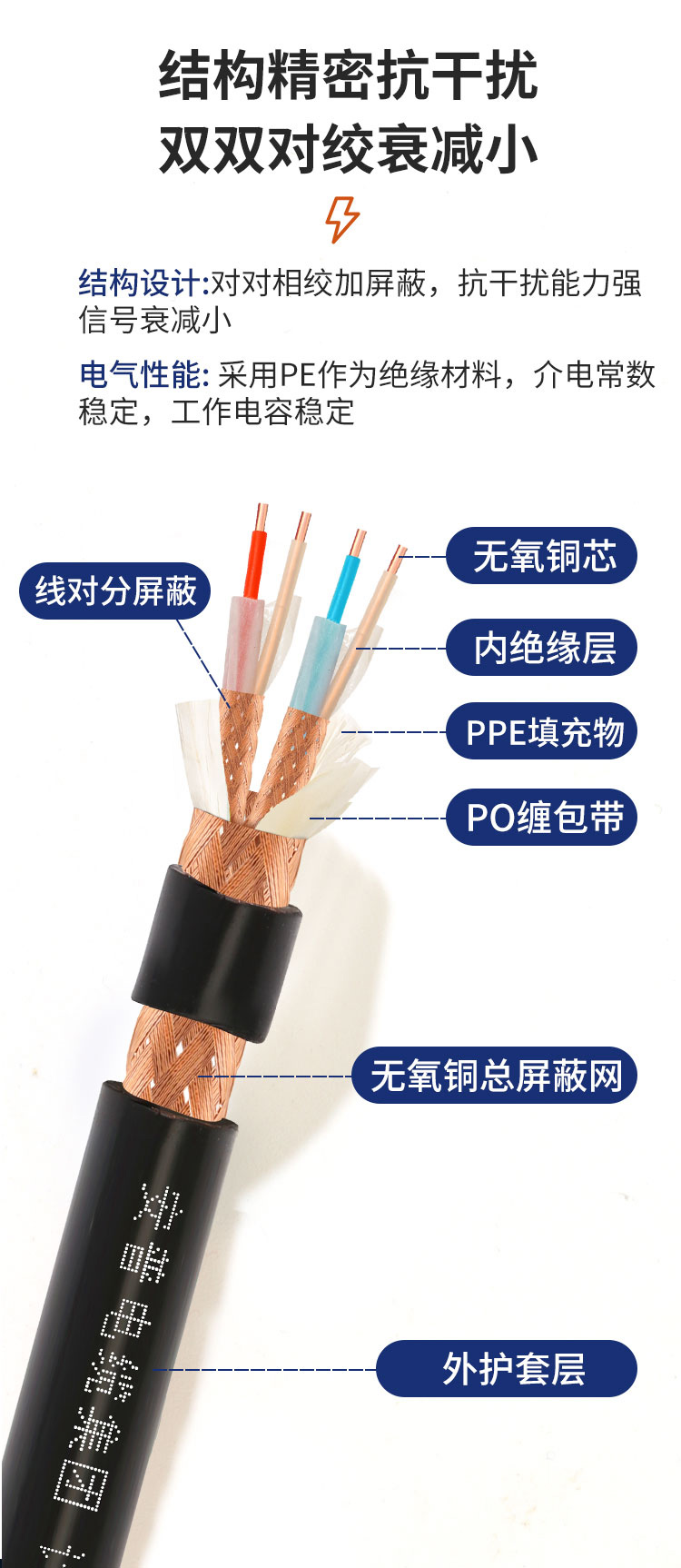 工業(yè)自動(dòng)化領(lǐng)域 計(jì)算機(jī)電纜的用途和選擇 工業(yè)自動(dòng)化領(lǐng)域 計(jì)算機(jī)電纜的用途和選擇