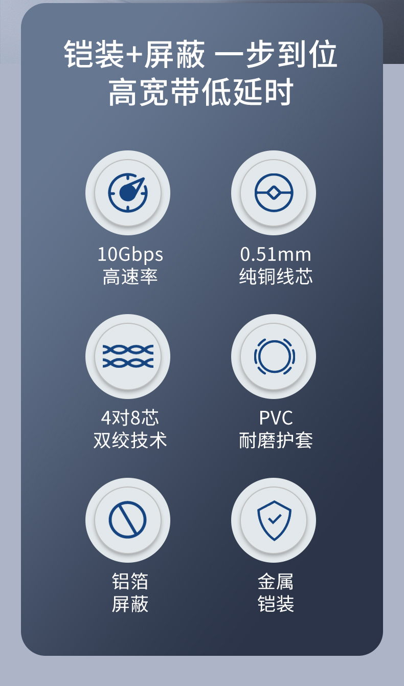 安普超五類鎧裝網(wǎng)線防鼠咬鋼帶防曬凍室外抗老化可地埋鎧甲網(wǎng)絡(luò)線