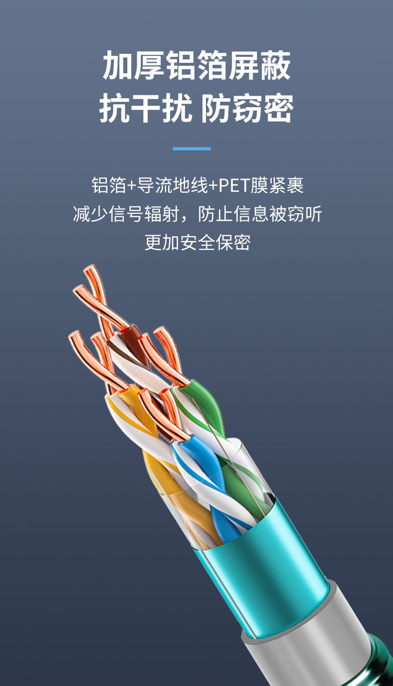 安普超五類鎧裝網(wǎng)線防鼠咬鋼帶防曬凍室外抗老化可地埋鎧甲網(wǎng)絡(luò)線