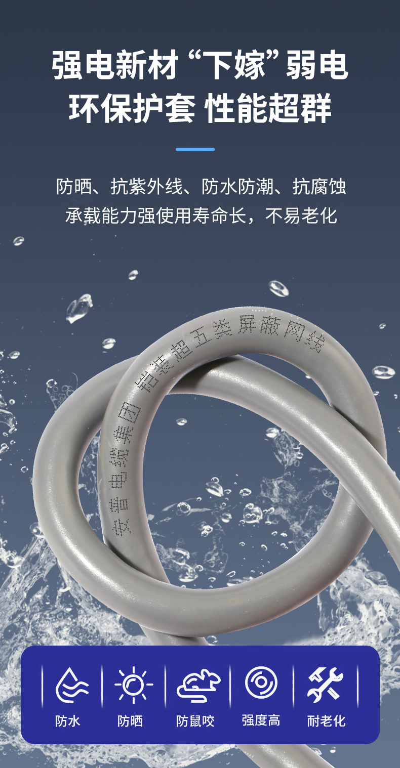 安普超五類鎧裝網(wǎng)線防鼠咬鋼帶防曬凍室外抗老化可地埋鎧甲網(wǎng)絡(luò)線