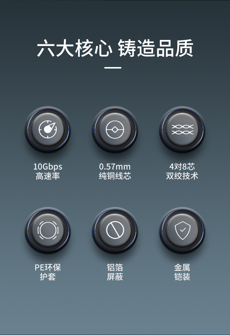 安普室外六類鎧甲屏蔽網(wǎng)線防老鼠咬可地埋鎧裝防水防曬戶外網(wǎng)絡(luò)線