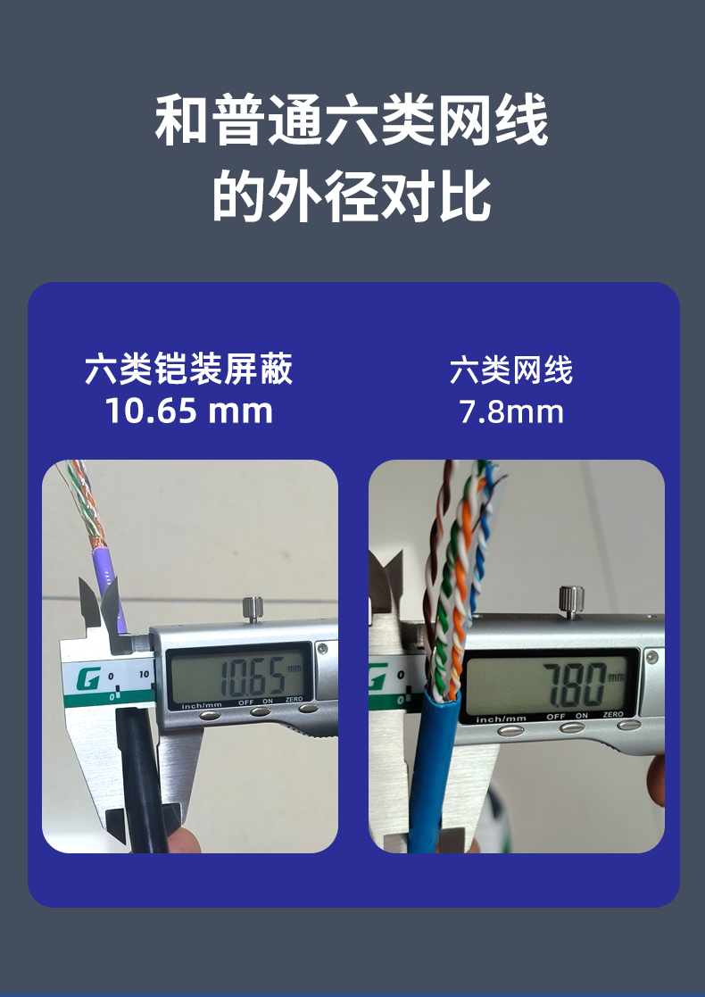 安普室外六類鎧甲屏蔽網(wǎng)線防老鼠咬可地埋鎧裝防水防曬戶外網(wǎng)絡(luò)線