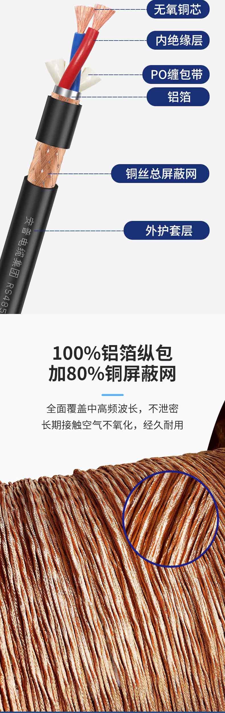 rvsp2芯雙絞屏蔽電纜