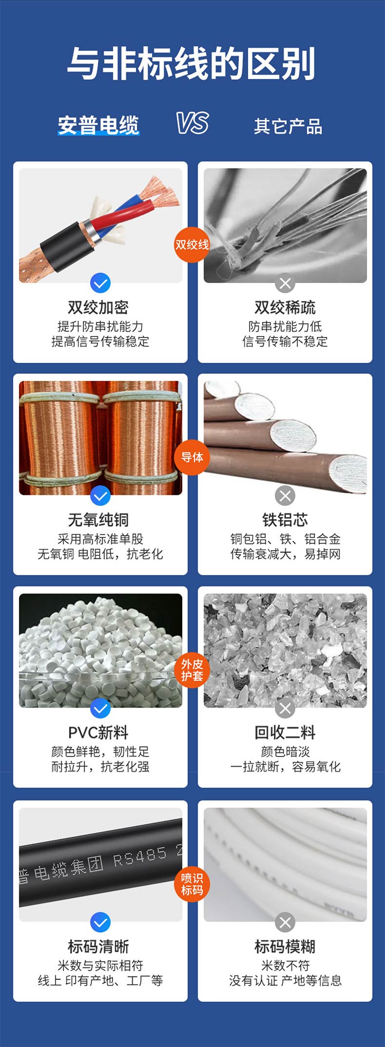 rvsp2芯雙絞屏蔽電纜