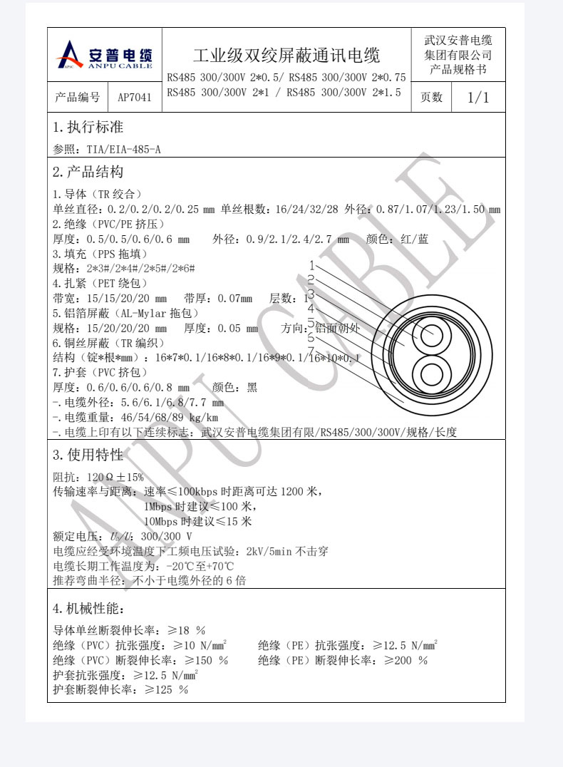 rvsp2芯雙絞屏蔽電纜